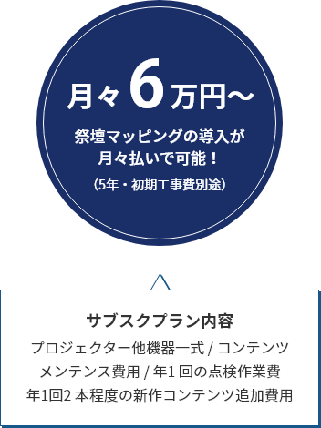 月々10万円～ 祭壇マッピングの導入が月々払いで可能！（5年・初期工事費別途）　【サブスクプラン内容】プロジェクター他機器一式 / コンテンツメンテンス費用 / 年1 回の点検作業費 / 年1回2 本程度の新作コンテンツ追加費用